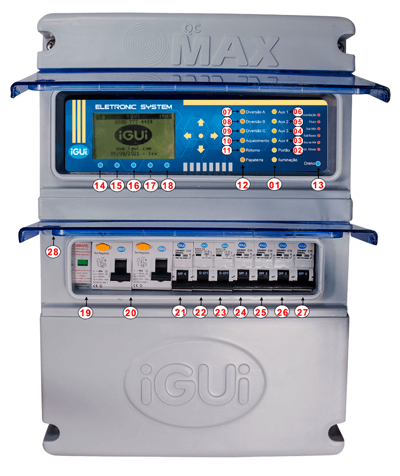 QC MAX - Eletronic System