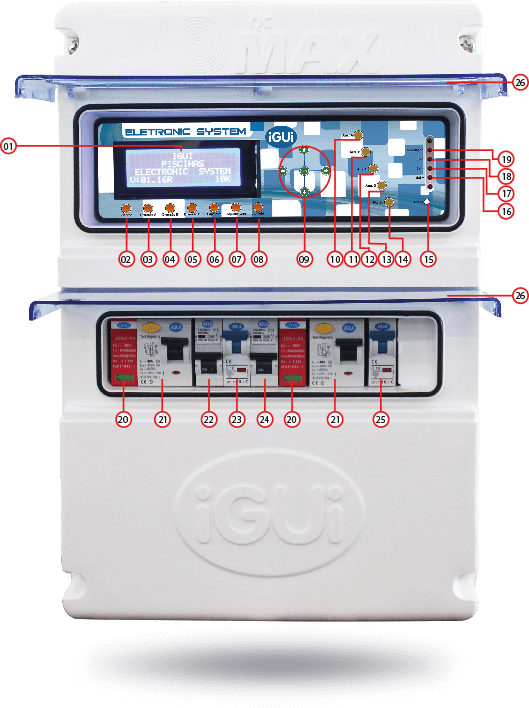 QC MAX - Eletronic System