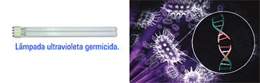 Lâmpada Ultravioleta iGUi